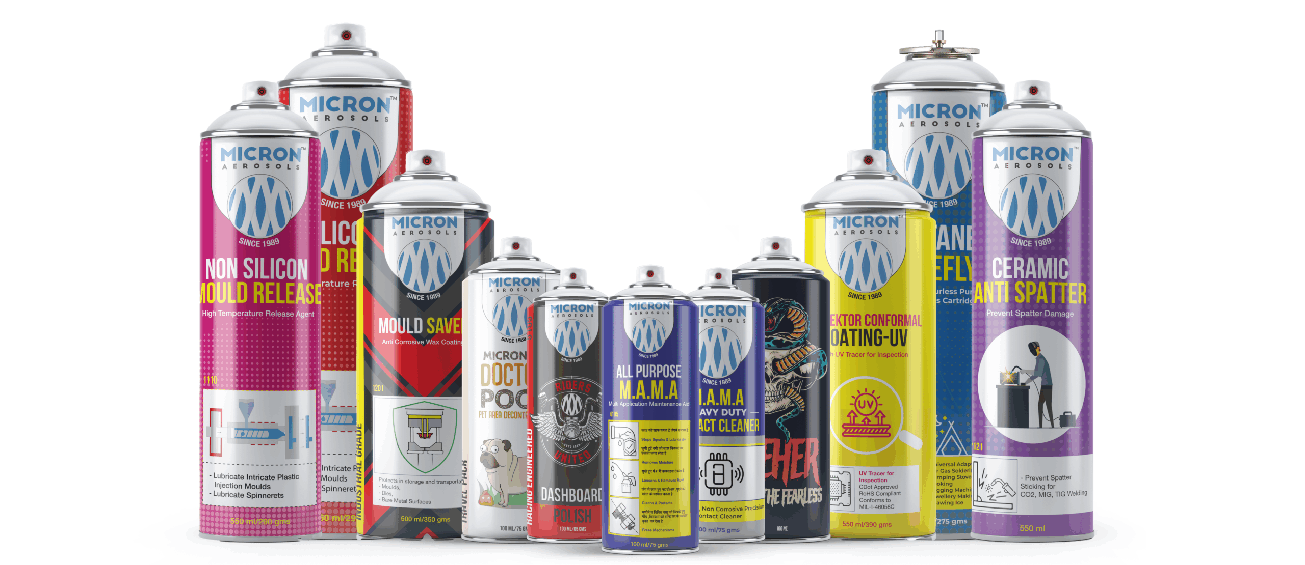 Micron Aerosols continues to grow